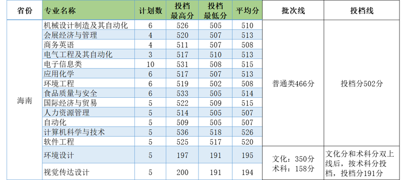 电子科技：引领未来创新的新引擎